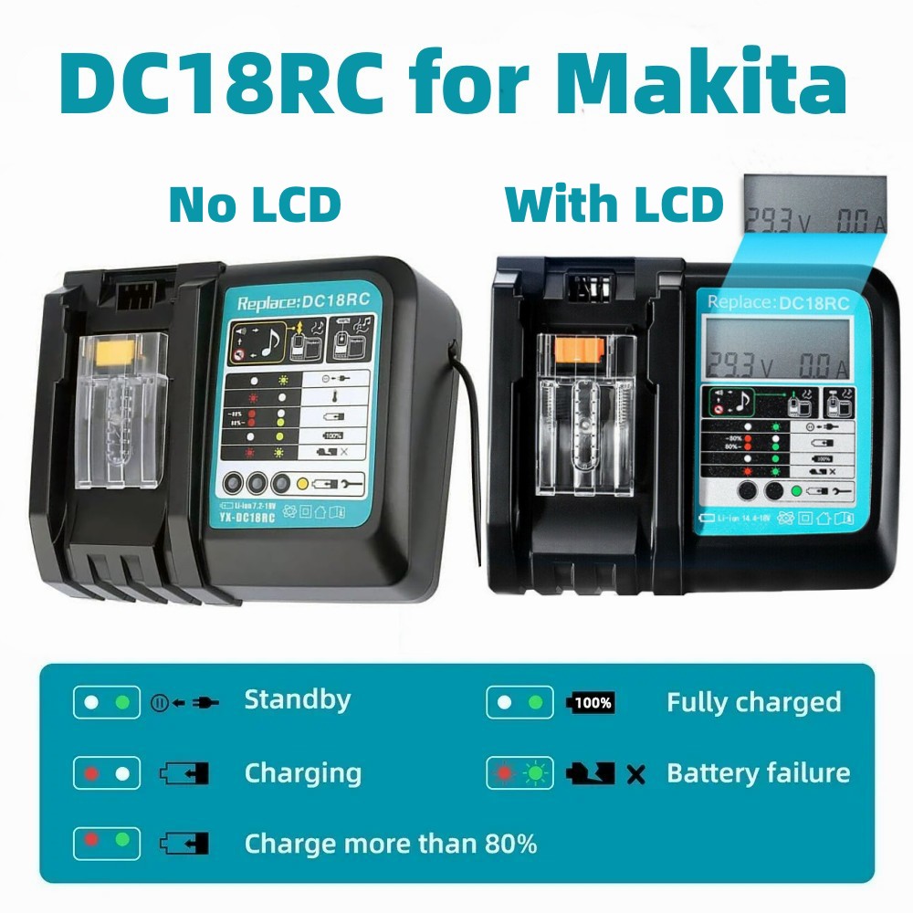 Carregador de Bateria Li-ion D - Makita Drill Hp1640 avaliação e preço